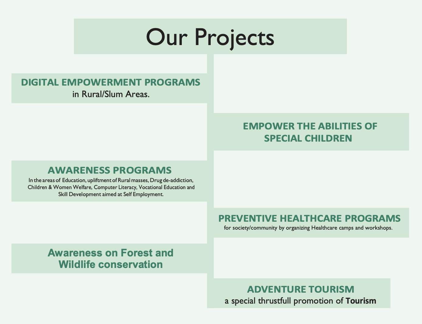 SHRS projects overview diagram
